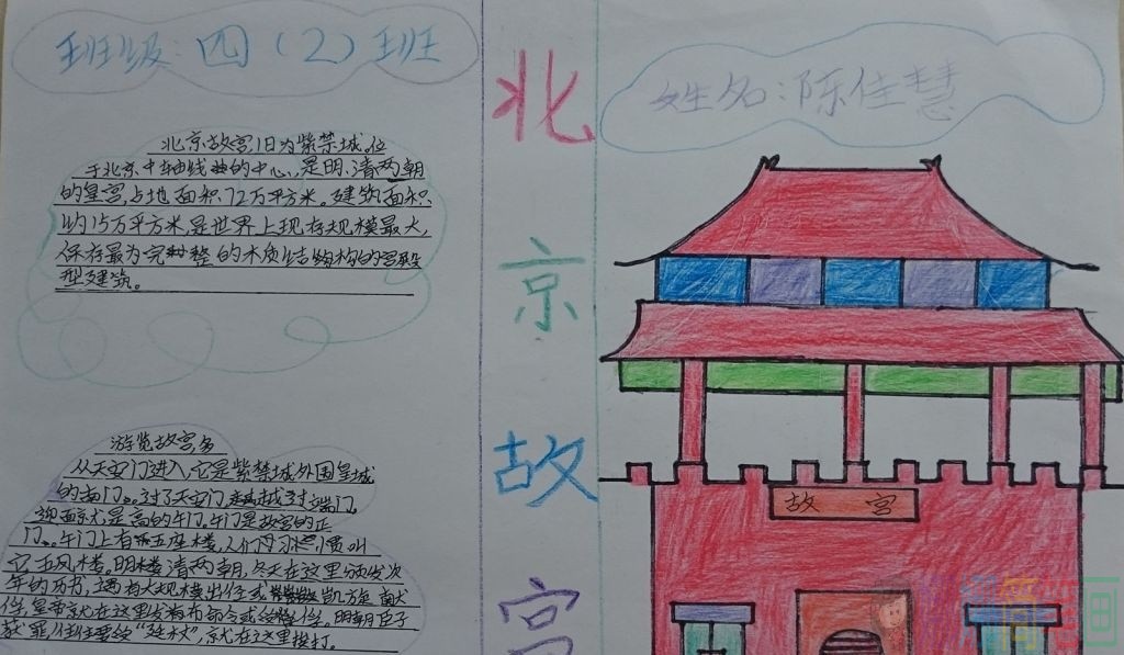 北京故宫手抄报,故宫少儿手抄报