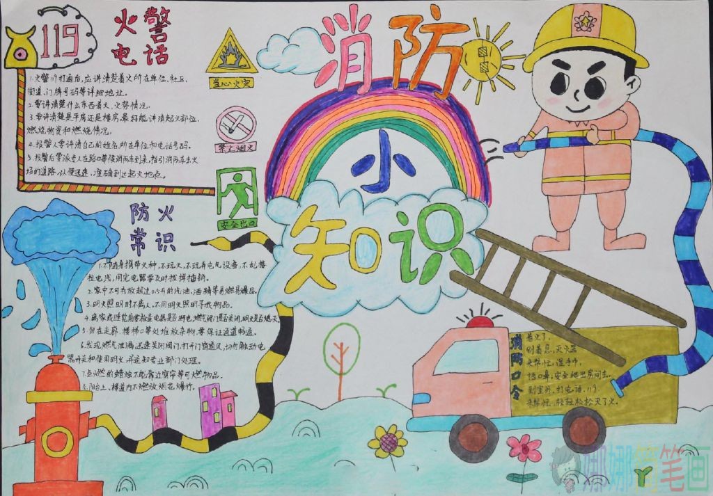 消防安全手抄报,消防知识手抄报