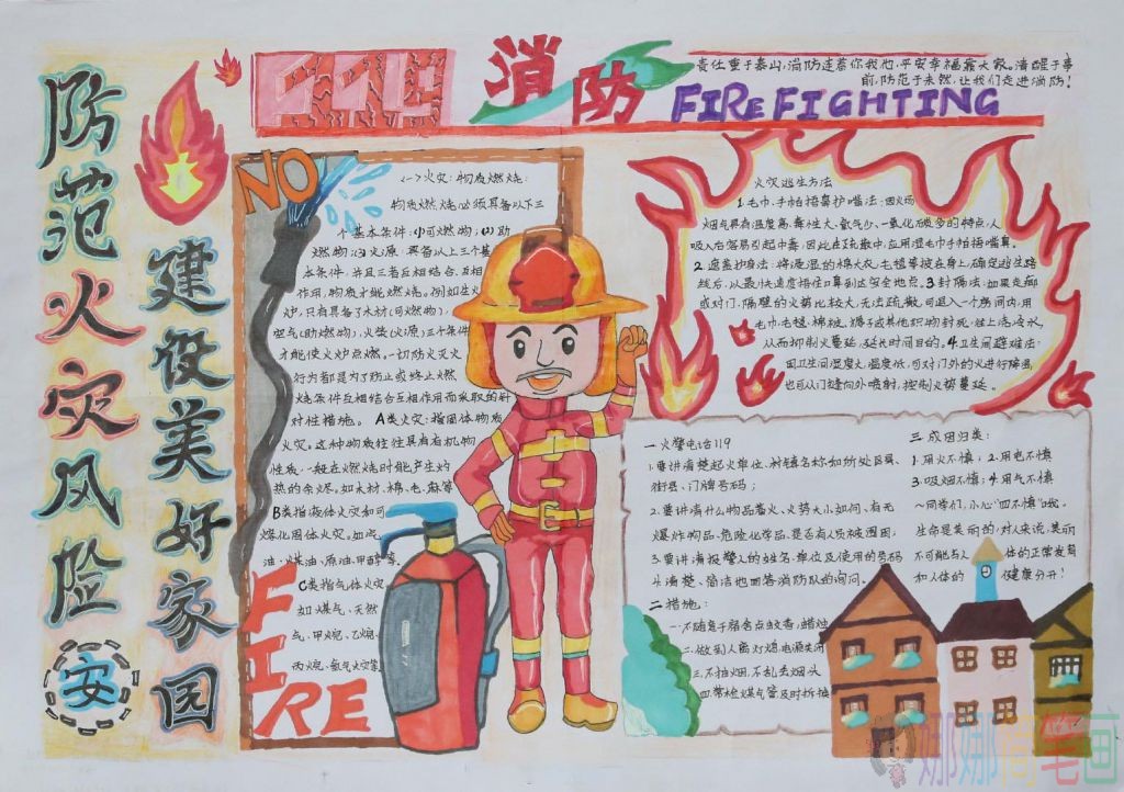 关于消防安全的手抄报大全