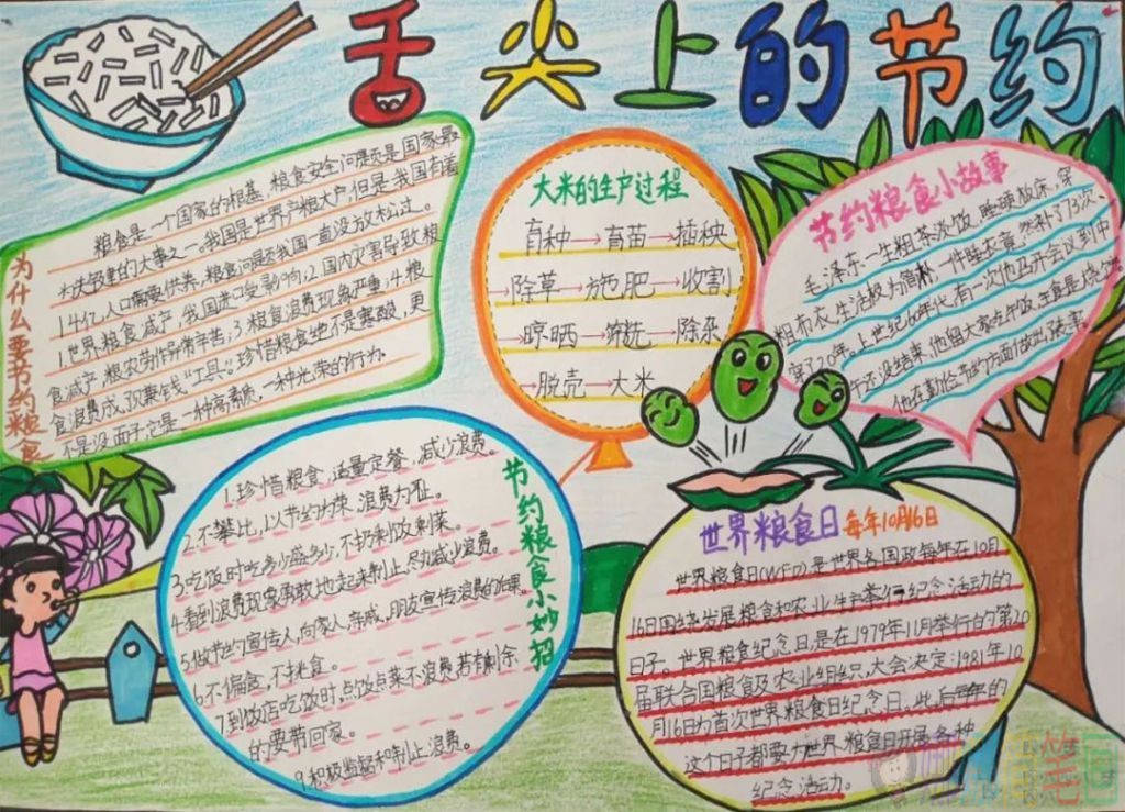 厉行节约光盘行动手抄报
