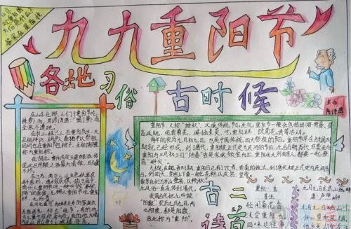 九九重阳节手抄报图片
