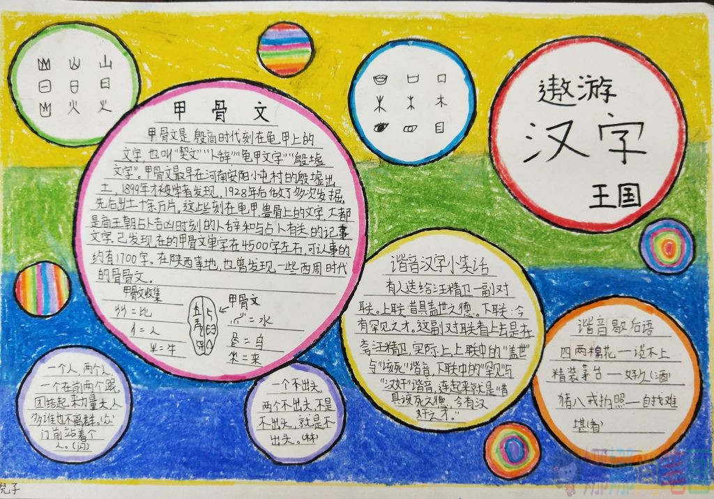 遨游汉字王国主题手抄报