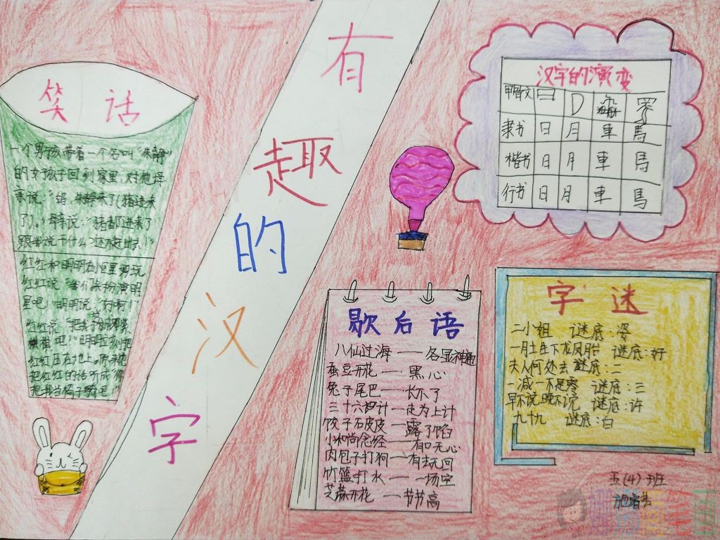 遨游汉字王国主题手抄报