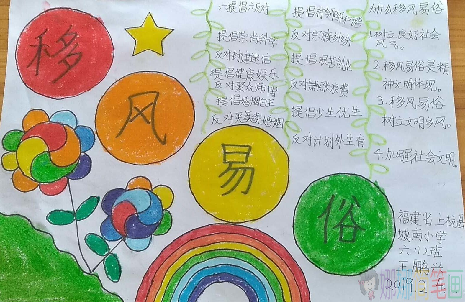移风易俗手倡导文明新风手抄报
