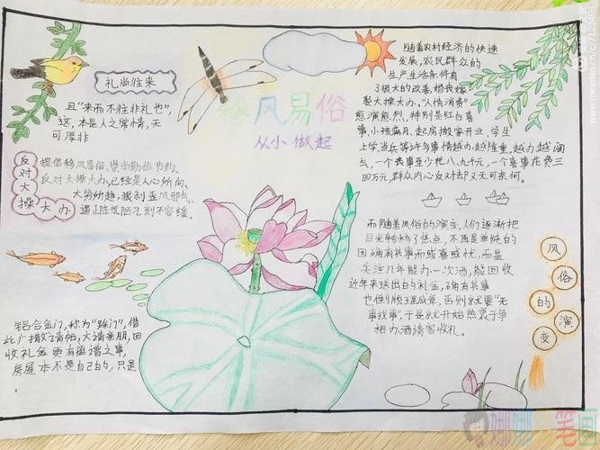 移风易俗文明新风手抄报