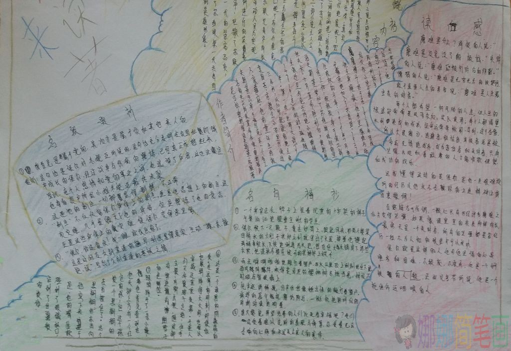传统名著读书手抄报图片