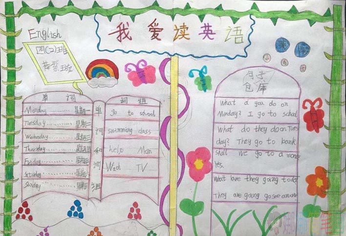 快乐英语手抄报,英语小报图片