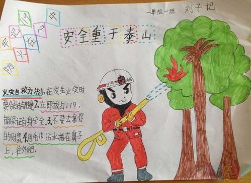 关于消防安全的手抄报图片