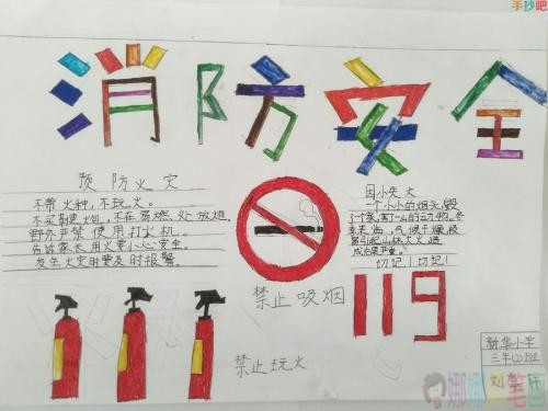 消防安全手抄报简单好画