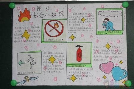 消防安全手抄报简单好画