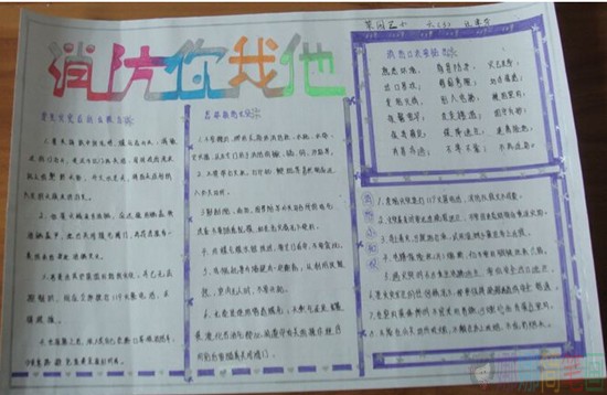 消防安全小报,消防知识手抄报