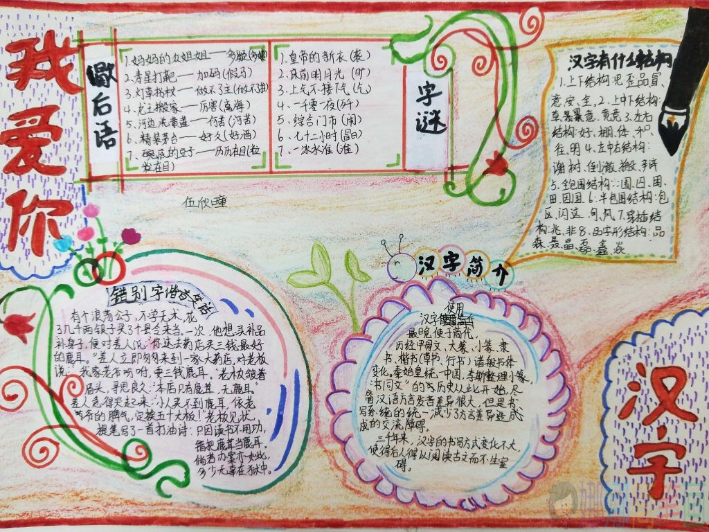 遨游汉字王国主题手抄报