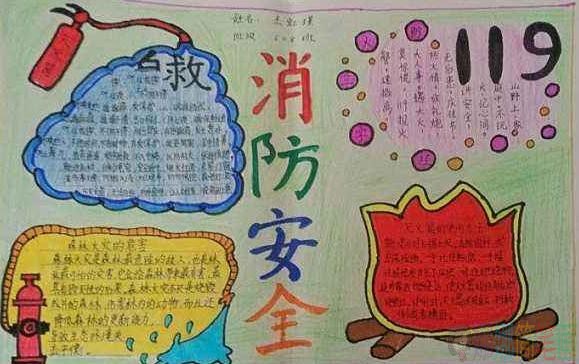 消防安全小报,消防知识手抄报