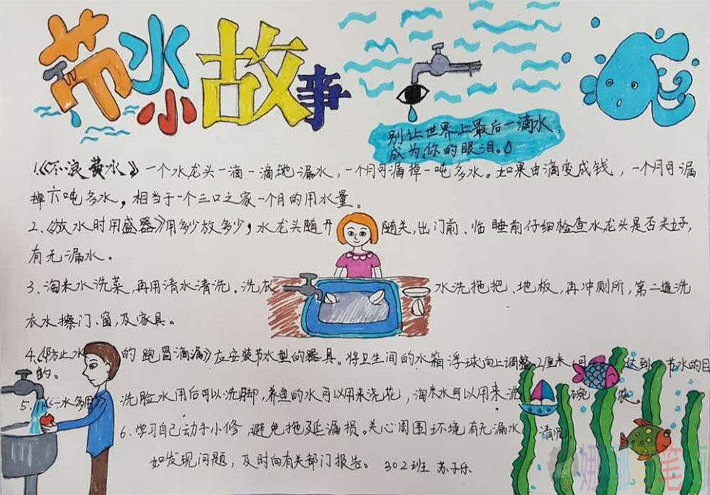 节约用水主题手抄报,节约用水少儿手抄报