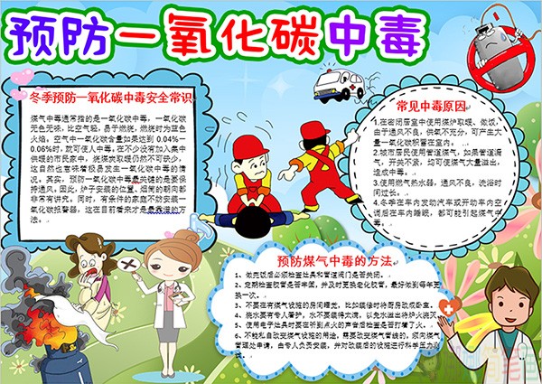 预防一氧化碳中毒手抄报