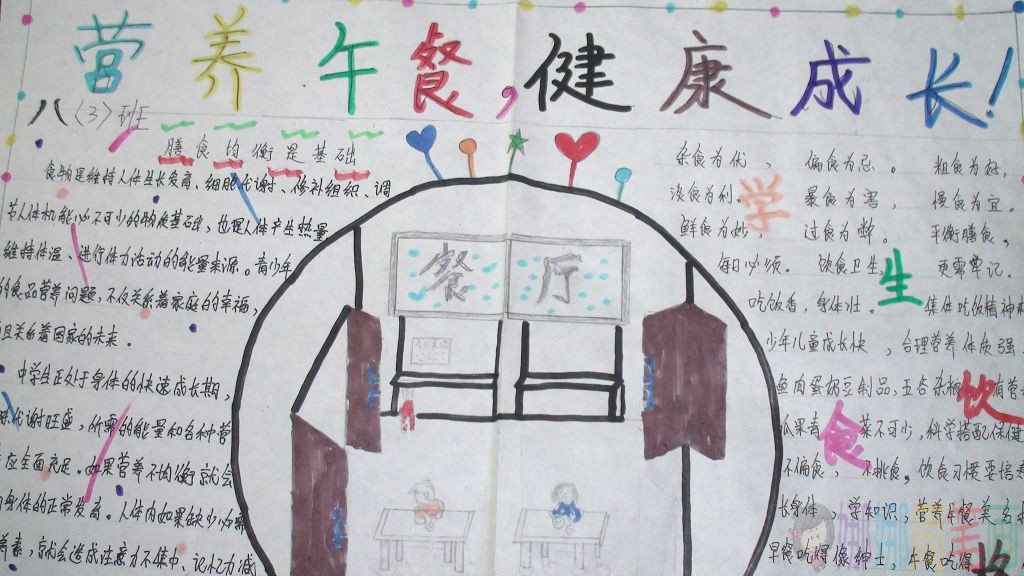 营养午餐健康成长手抄报图片