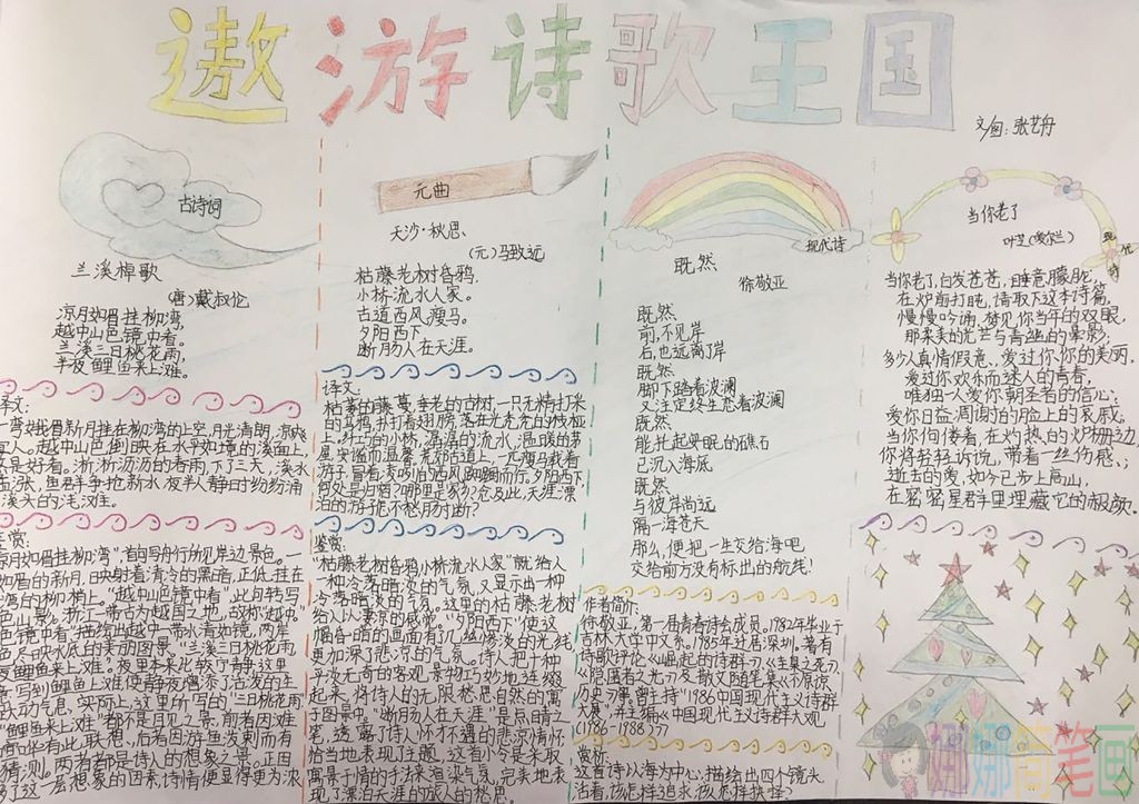 遨游诗歌王国手抄报图片