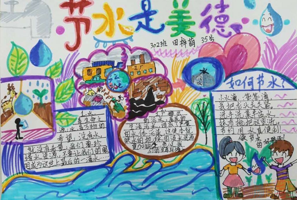 节约用水主题手抄报,节约用水少儿手抄报