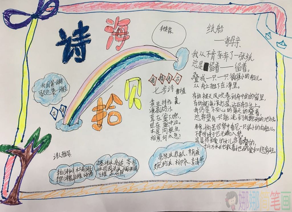 遨游诗歌王国手抄报图片