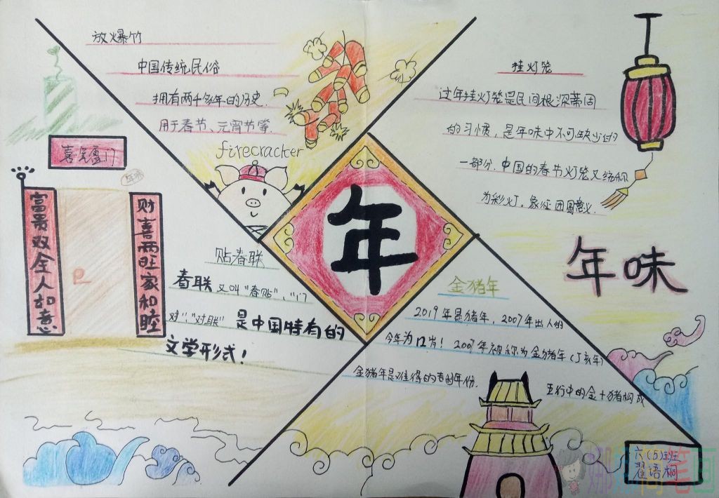 牛年新年手抄报,2021新年除夕手抄报
