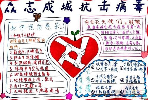 我家同防疫,亲子共成长手抄报