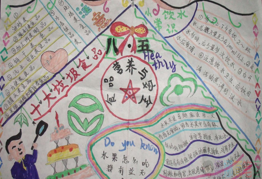 营养午餐健康成长手抄报图片