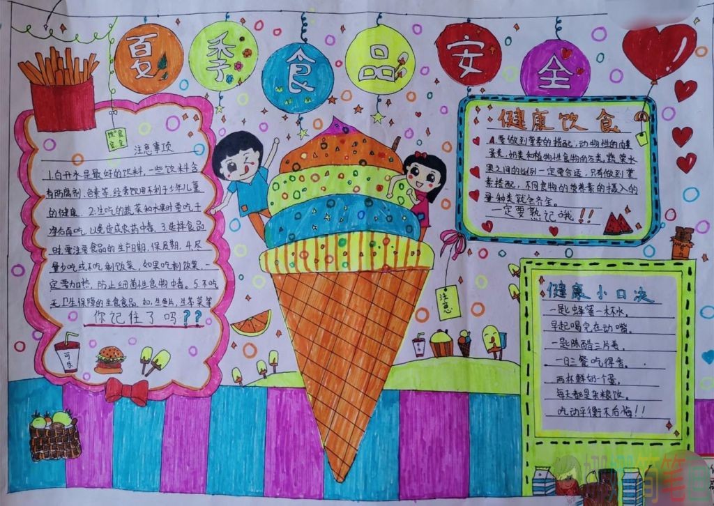 杜绝垃圾食品手抄报,食品安全手抄报图片