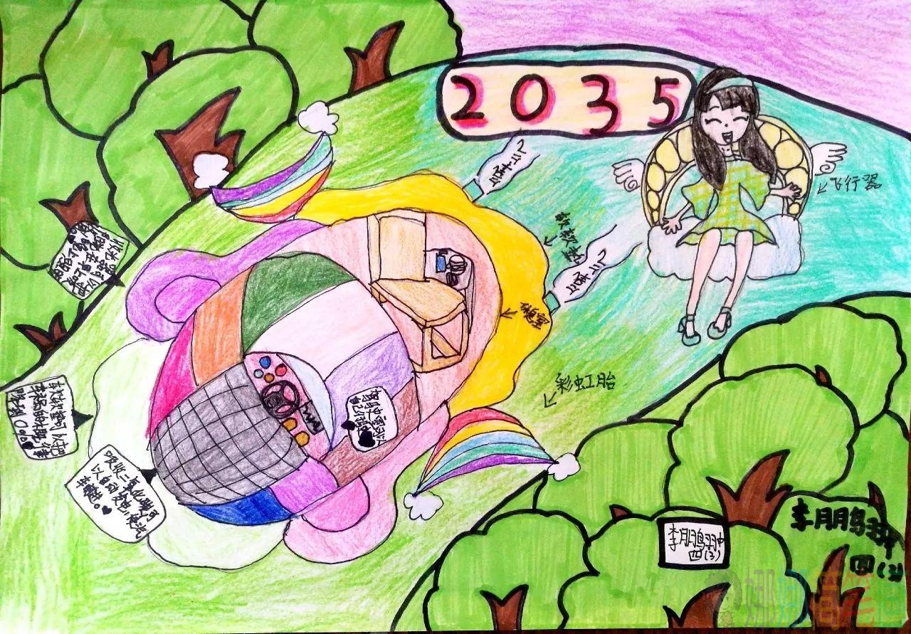 畅想2035儿童画大全