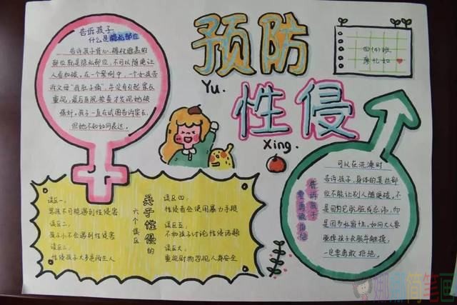 自我保护预防性侵手抄报