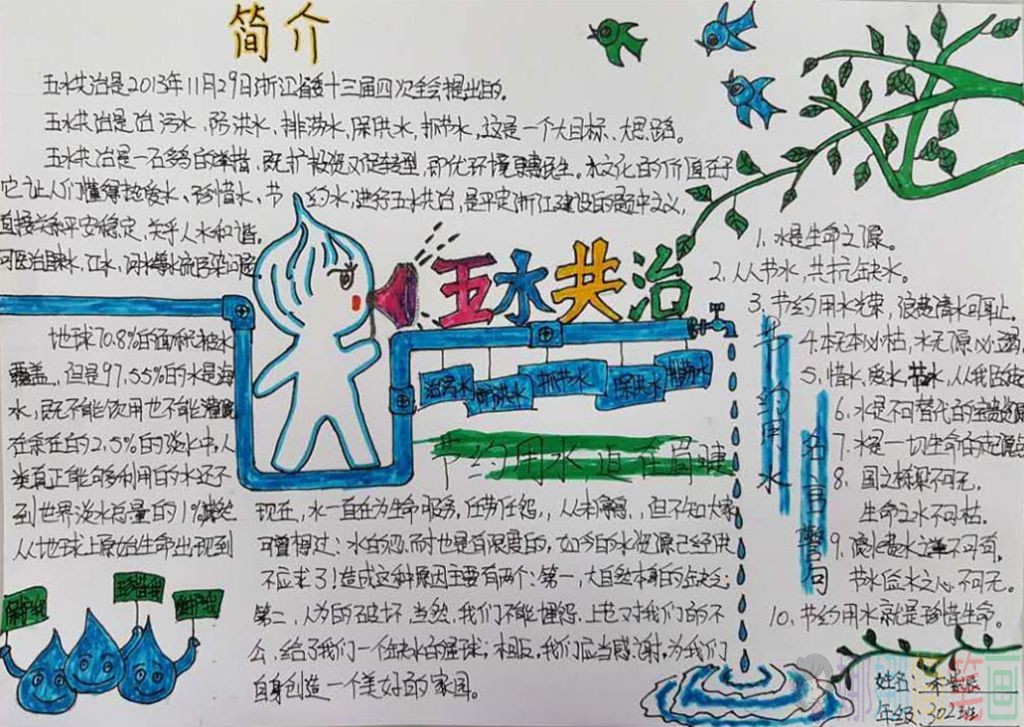 节约用水主题手抄报,节约用水少儿手抄报