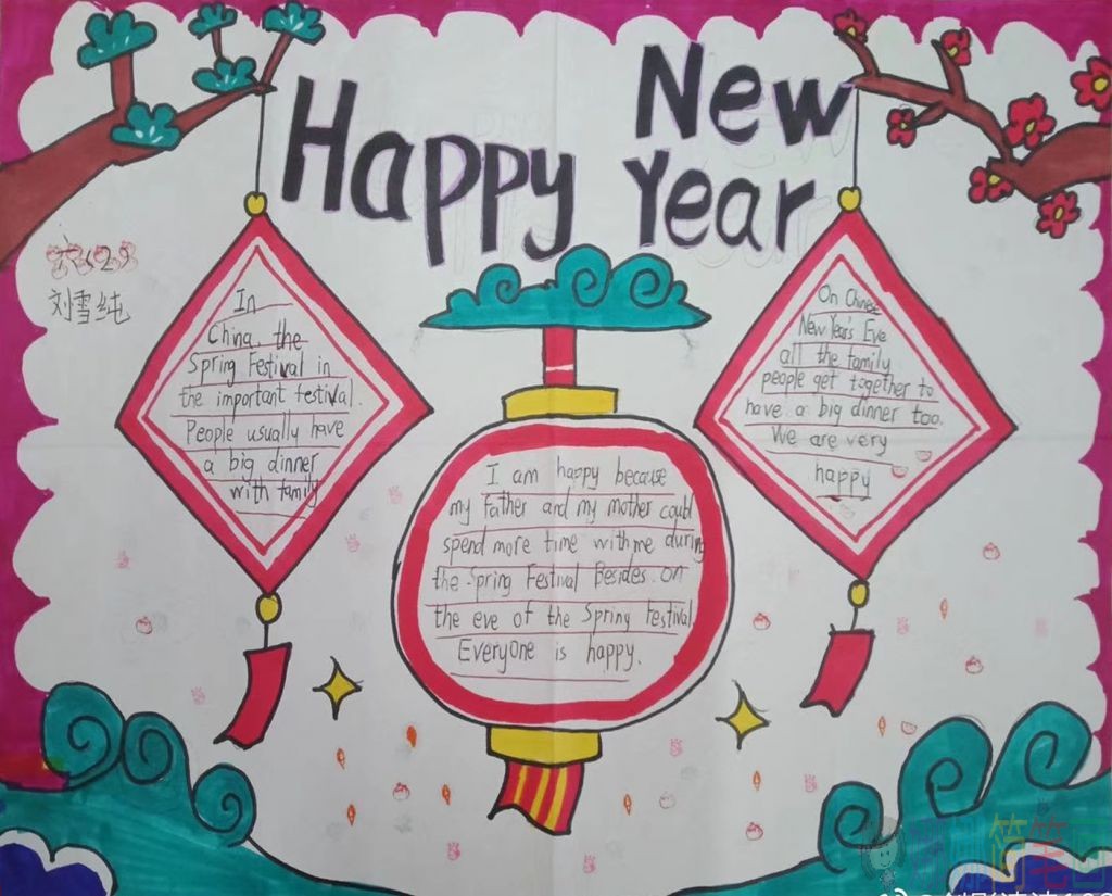 2021新年春节英语手抄报模板
