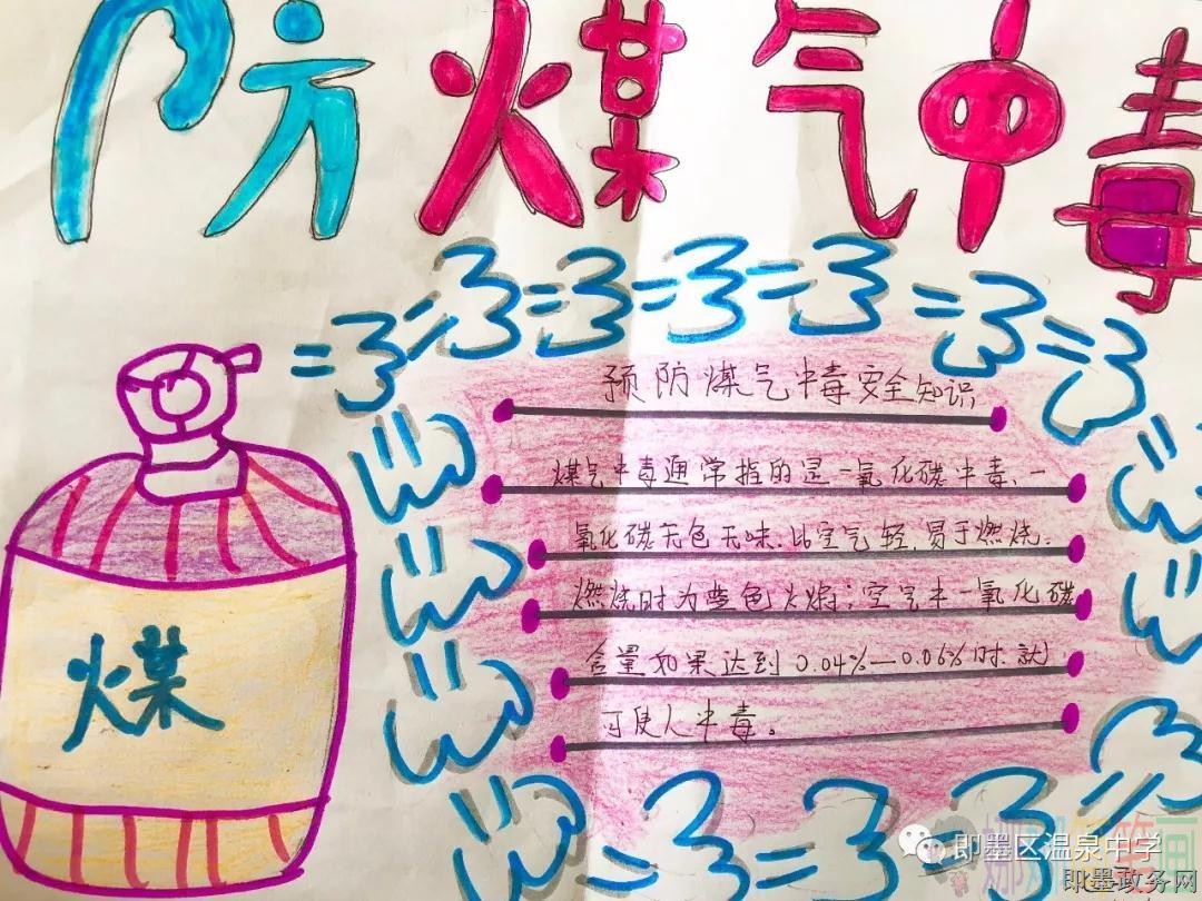 预防一氧化碳中毒手抄报