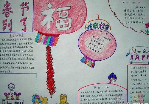 2021新年春节手抄报,新年主题手抄报图片