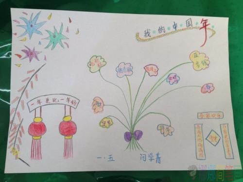 牛年春节手抄报图片
