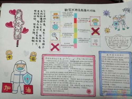 我家同防疫,亲子共成长手抄报