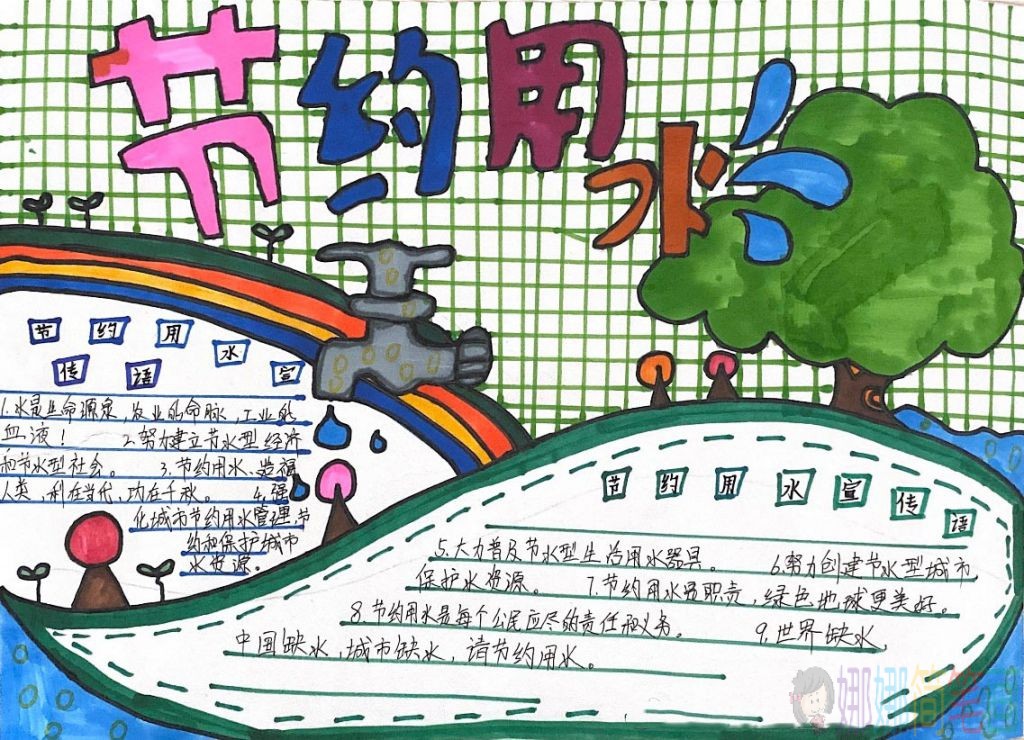 节约用水手抄报,节水护手抄报