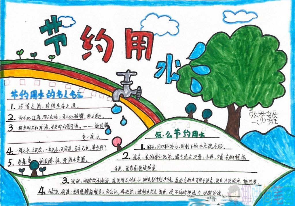 节约用水手抄报,节水护手抄报