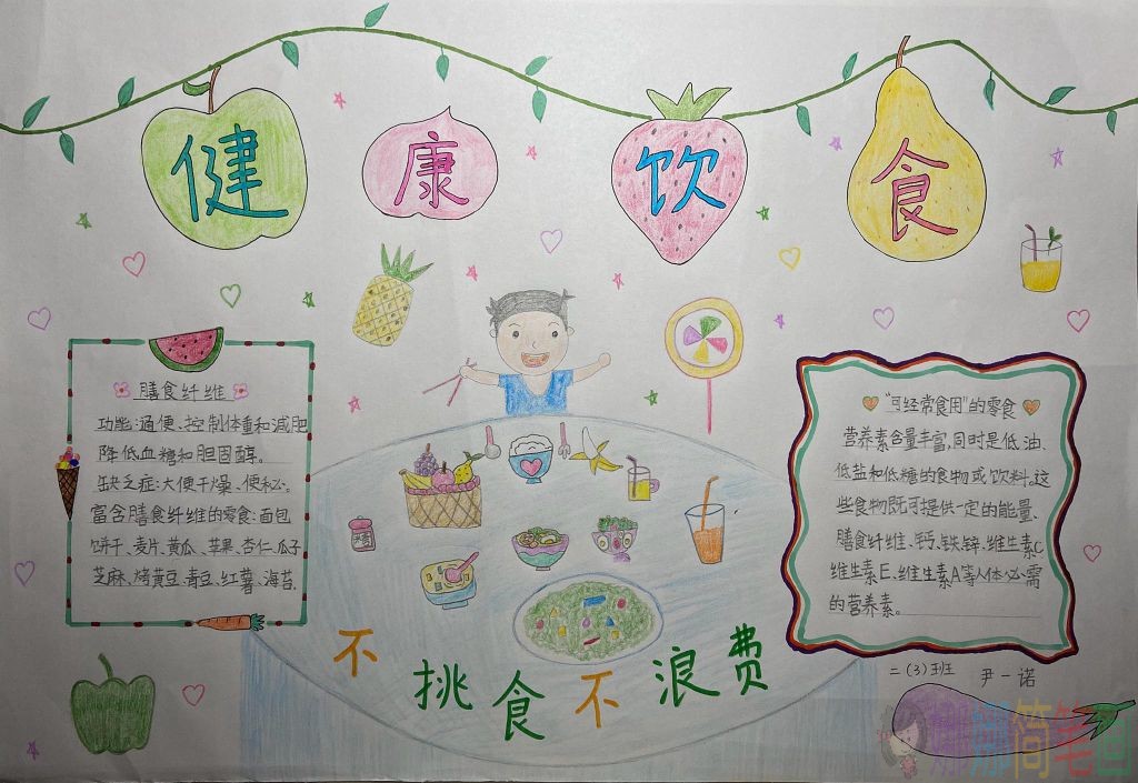 健康饮食手抄报,不挑食不浪费