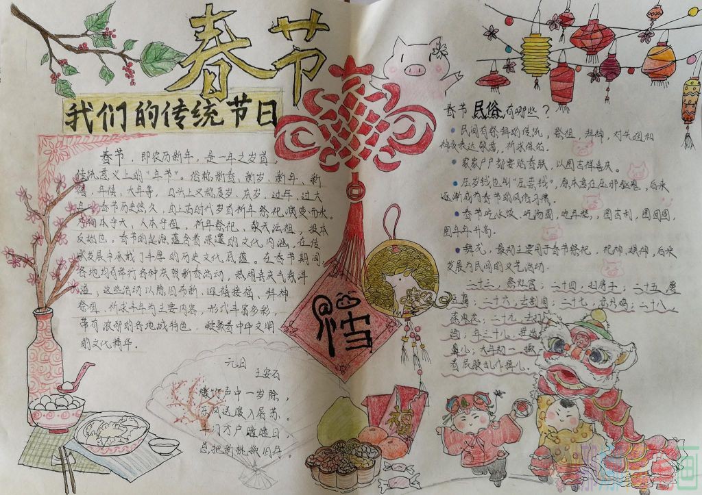 2021牛年春节主题手抄报图片模板