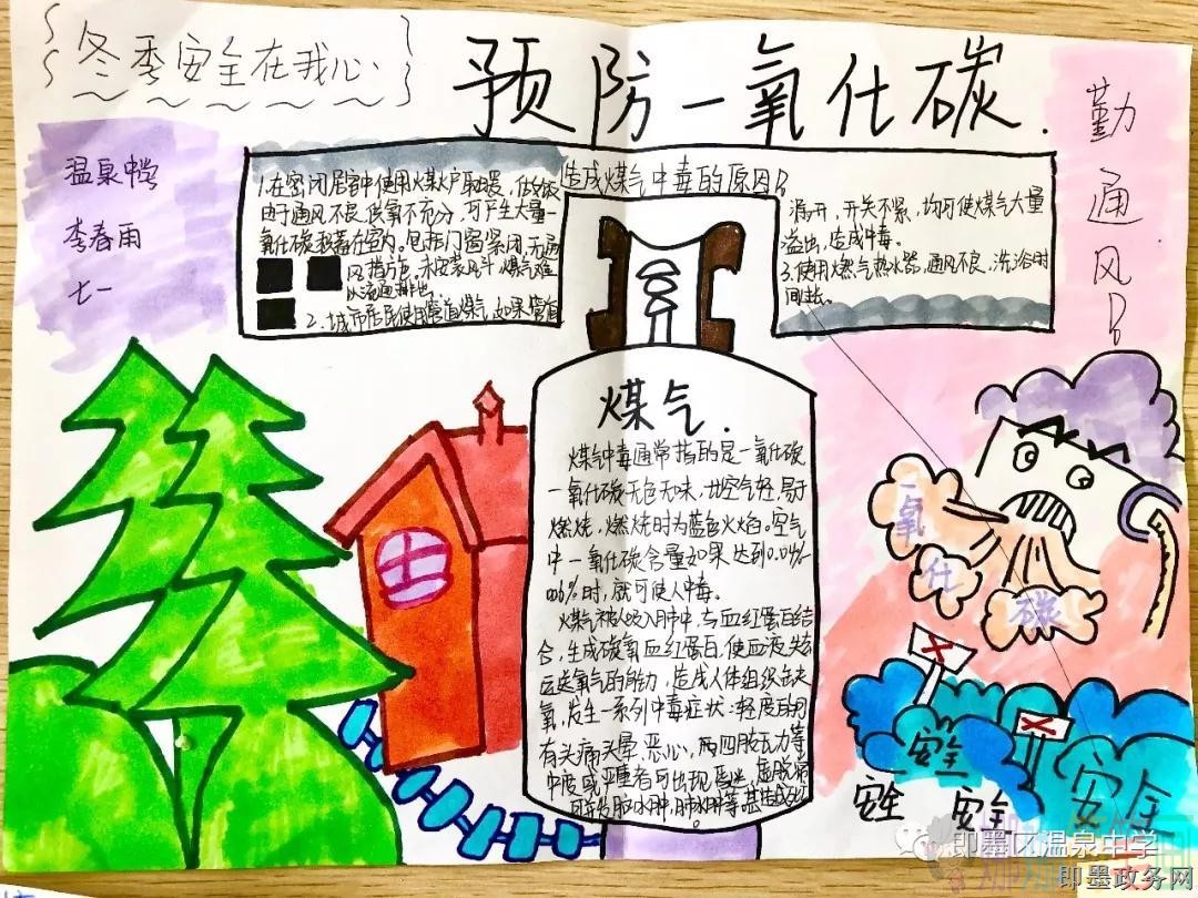 预防一氧化碳中毒手抄报简单好看