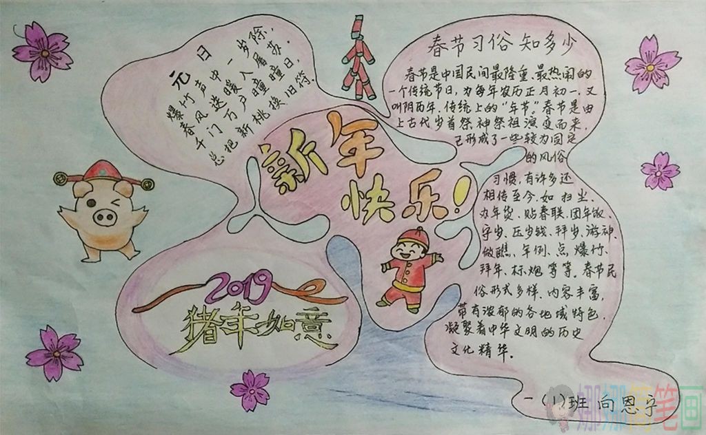 2021牛年春节手抄报,春节习俗手抄报图片