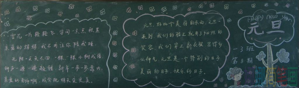快乐元旦黑板报简单好画