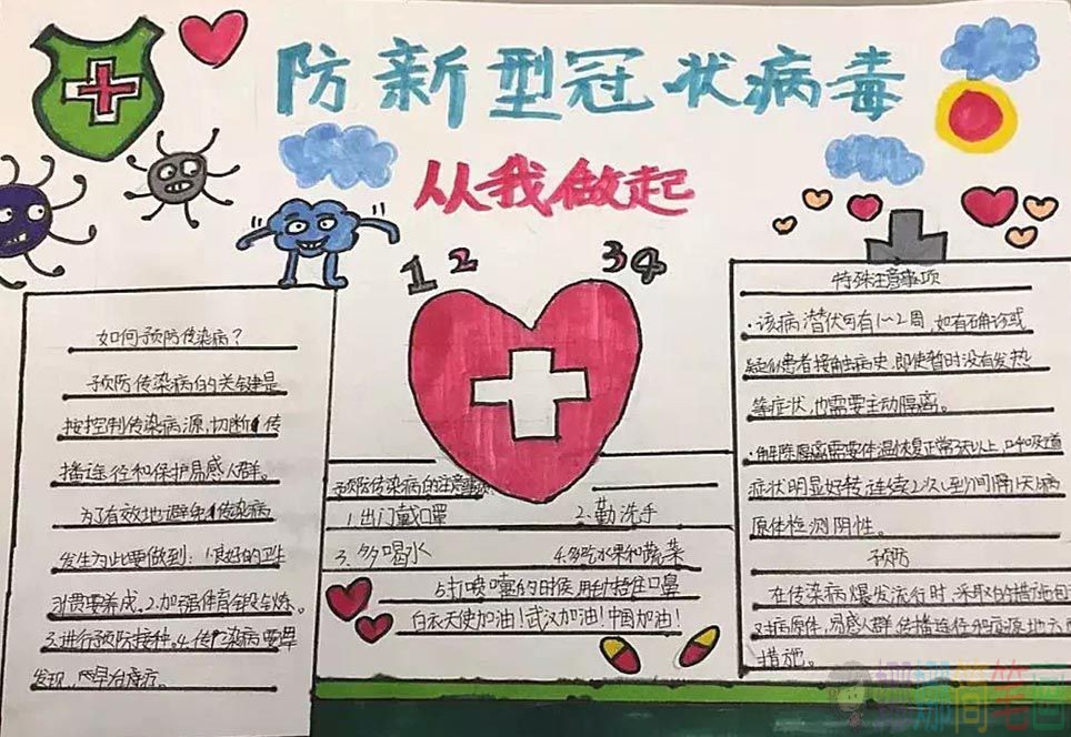 万众一心抗击疫情手抄报