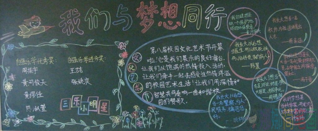 与梦想同行主题黑板报参考模板