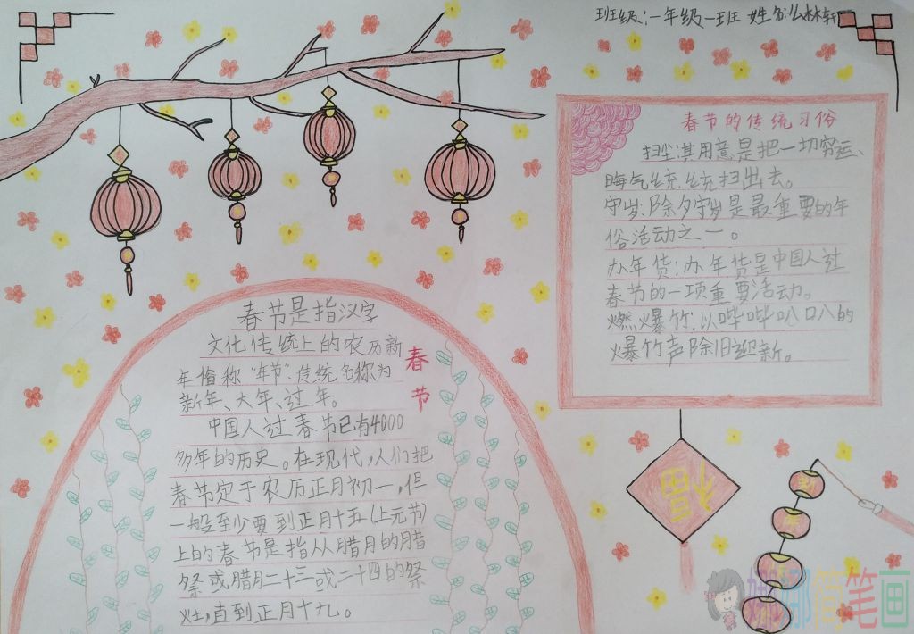 牛年春节手抄报,中小学生2021春节手抄报