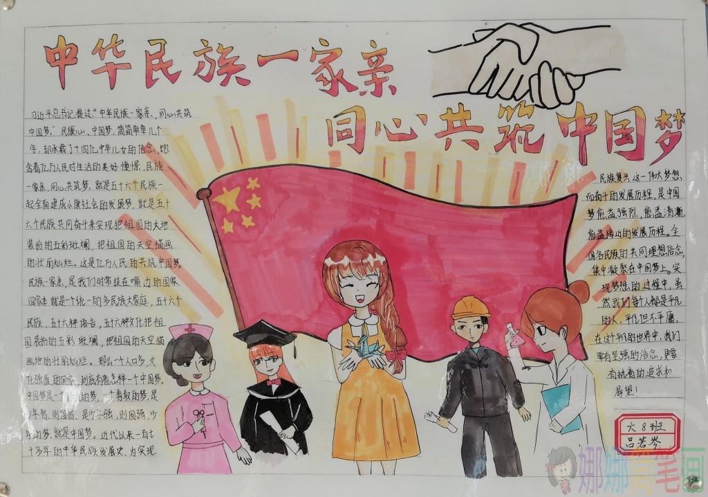 民族团结共筑中国梦手抄报