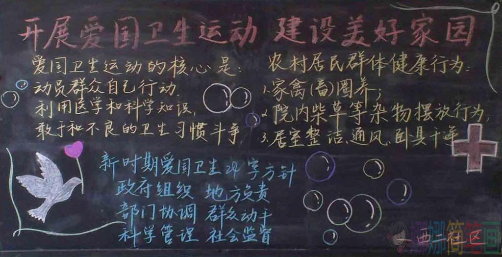 卫生健康主题黑板报