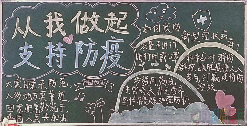 防控疫情黑板报参考模板