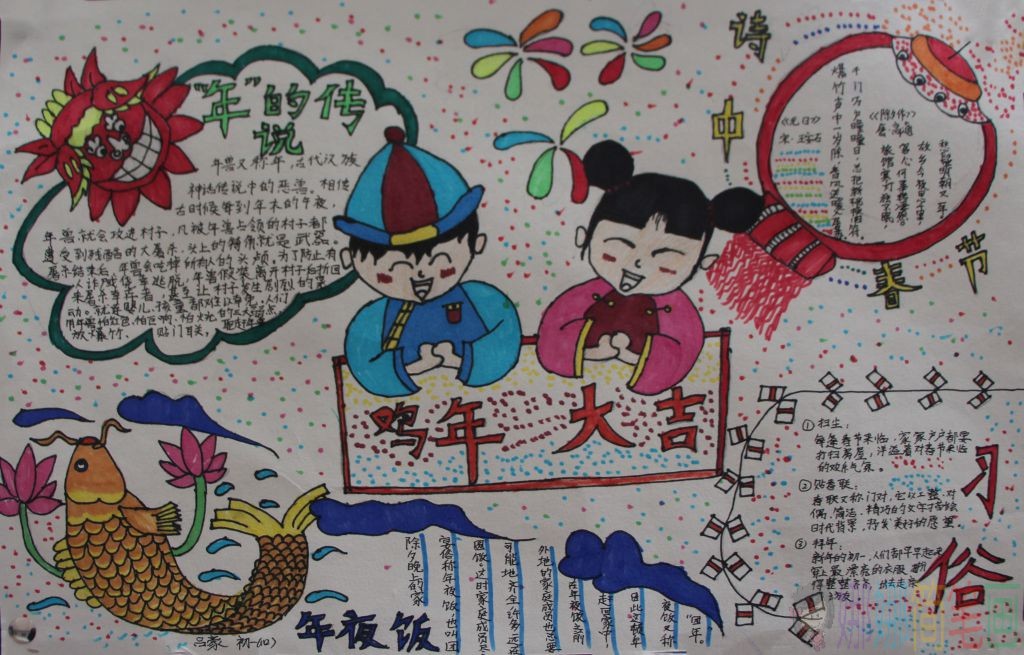 传统中国年手抄报,2021春节习俗手抄报