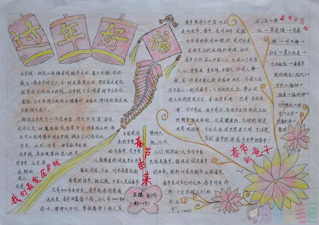 春节来历手抄报,关于春节的手抄报